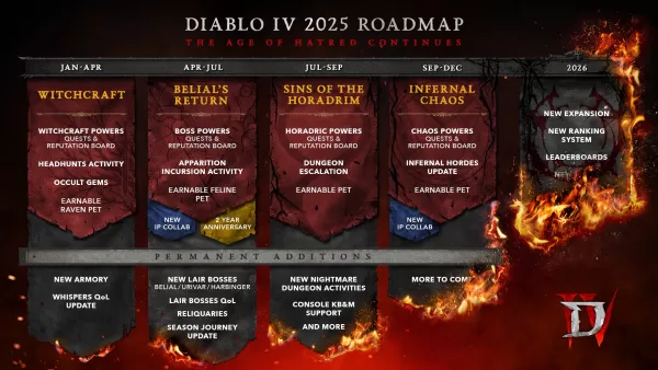 Diablo 4 Staffel 8: Blizzard spricht Roadmap, Skill Tree Updates und Battle Pass -Änderungen an
