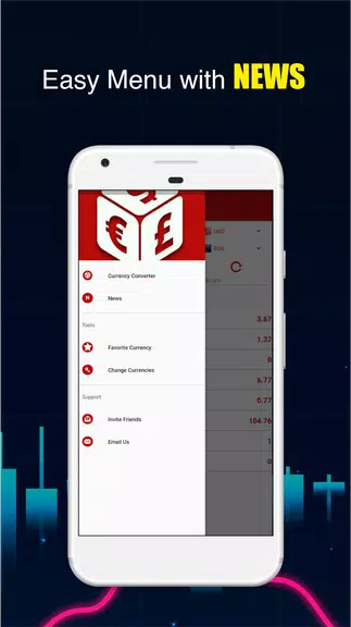 Currency Converter App Captura de pantalla 2