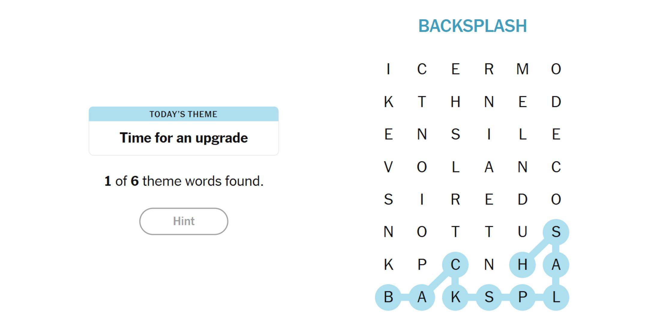 Image: Backsplash Location