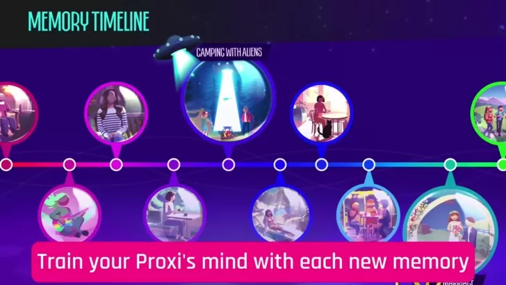 Proxi preorder at DLC