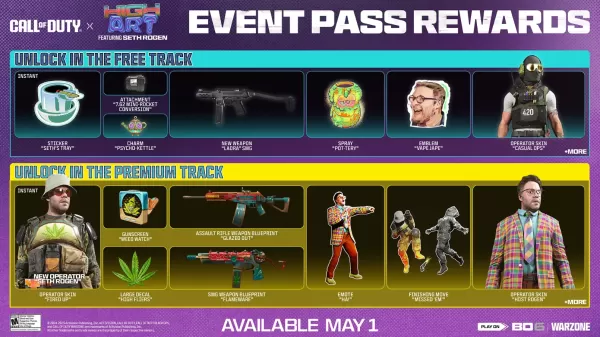Call of Duty: Black Ops 6 Seizoen 3 Reloaded High Art Event Pass. Afbeelding met dank aan Activision.