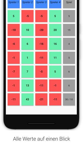 Doppelkopf Notizblock - Spielp应用截图第2张