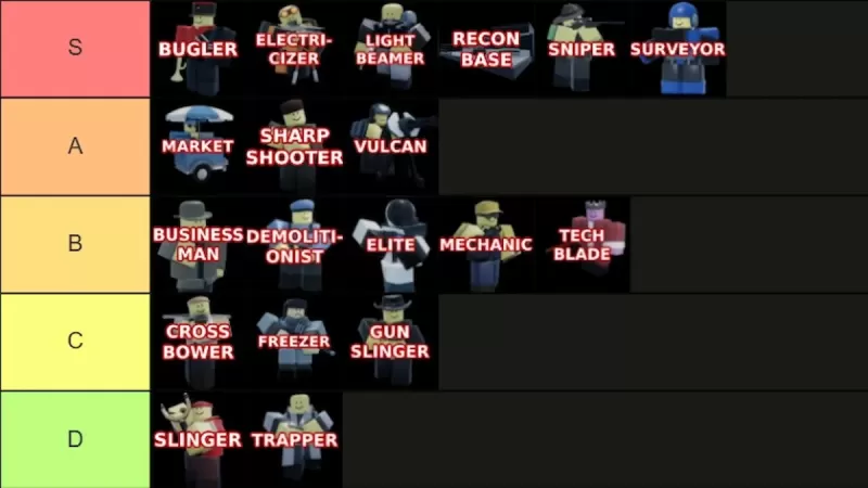 Tower-Blitz-Tierlist