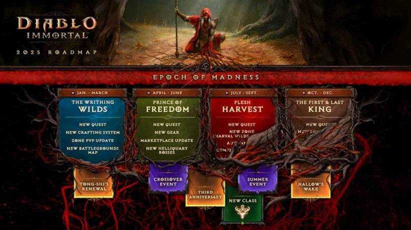 Снимок дорожной карты для Diablo Bembertal, показывающий таинственного человека, распространяющего усики с руки на вершине и различные списки в четырех частях ниже
