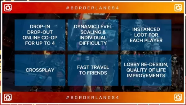 Ang Borderlands 4 Panel ay nagha-highlight ng mga pagbabago sa pagnakawan, co-op, at mini mapa sa pax east