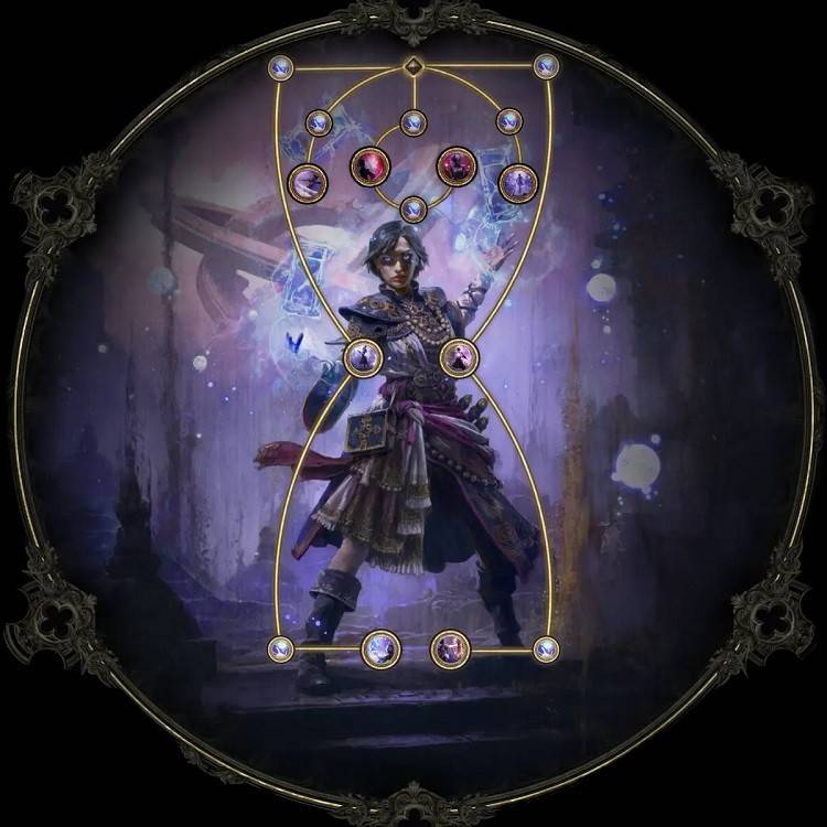 计时师