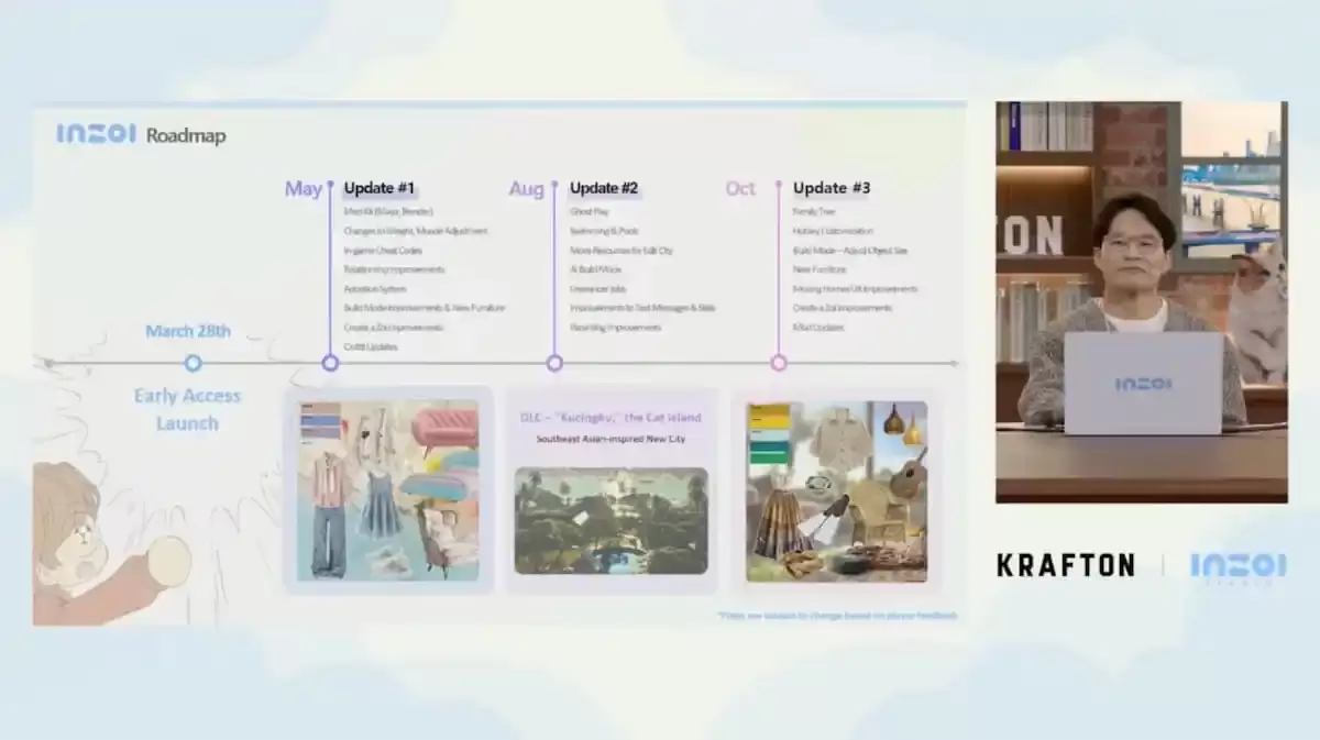 Inzoi路線圖2025